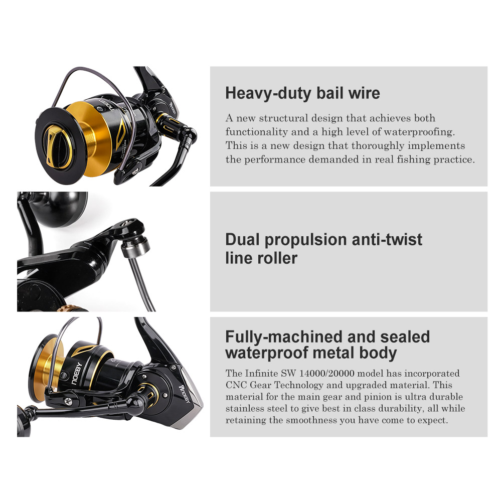 NOEBY Infinite Heavy Duty Salt - Daiwa Reel Bg ulasan dan harga